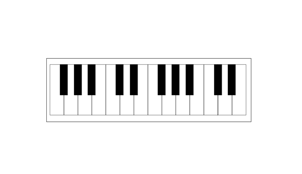 Do you know the names of the notes on the piano? Play Jewish Music