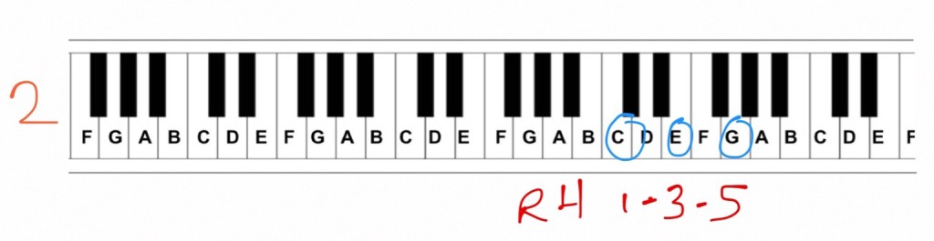 Next, play the block chord using the right hand.